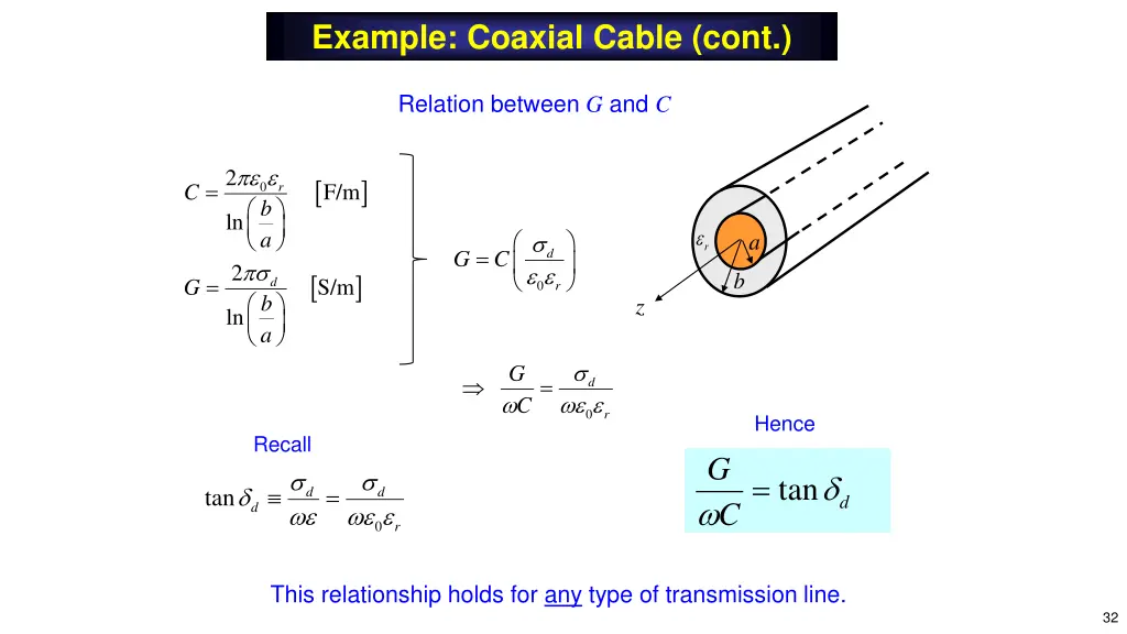 example coaxial cable cont 1