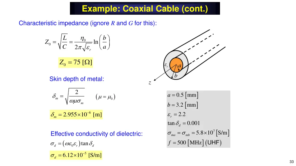 example coaxial cable cont 2