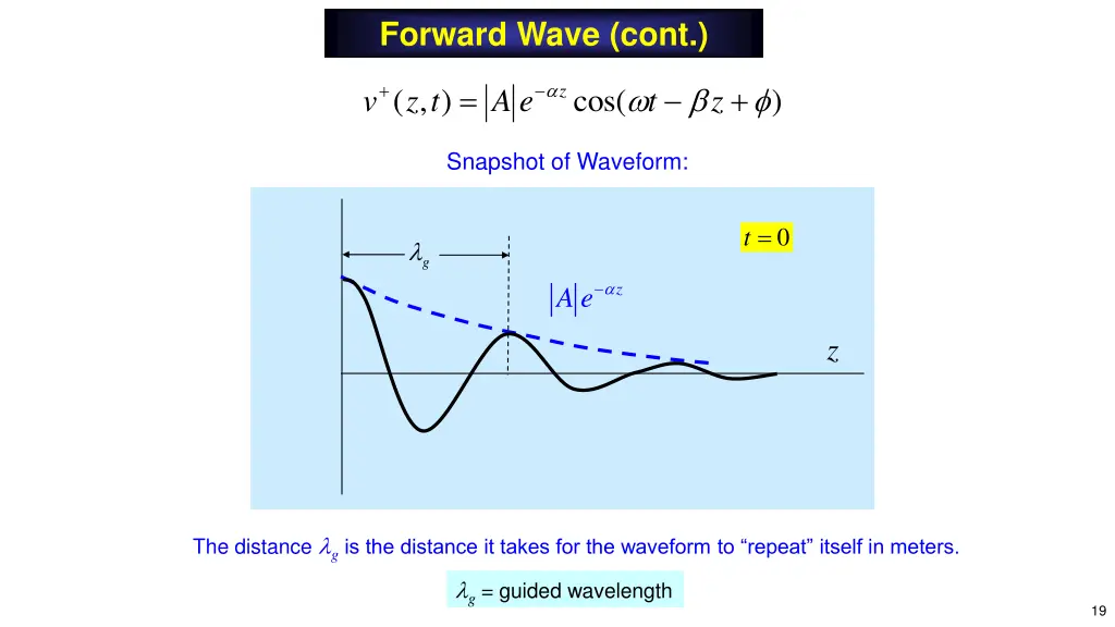 forward wave cont