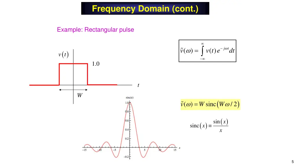 frequency domain cont 2