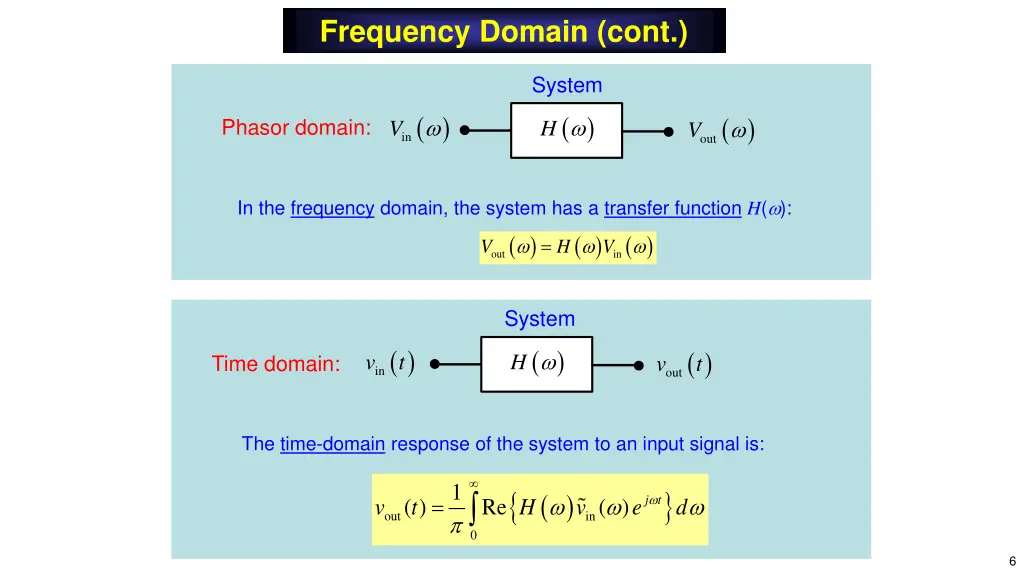 frequency domain cont 3