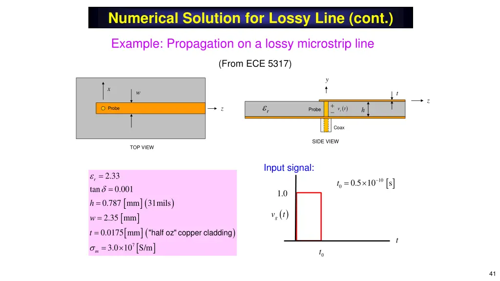 numerical solution for lossy line cont
