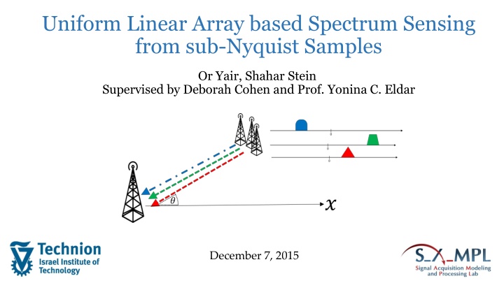 uniform linear array based spectrum sensing from