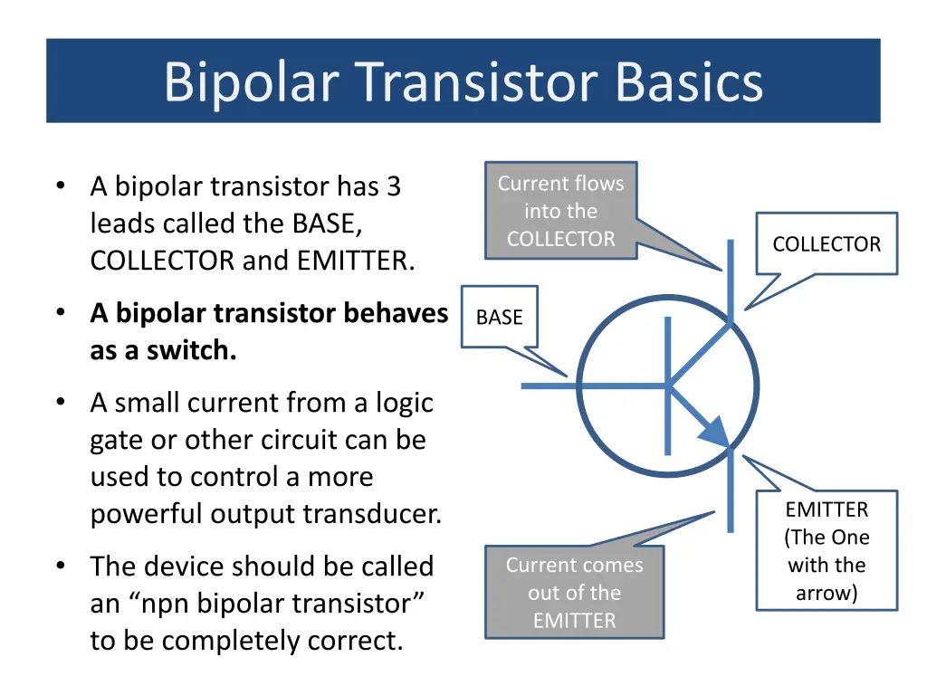 bipolar transistor basics