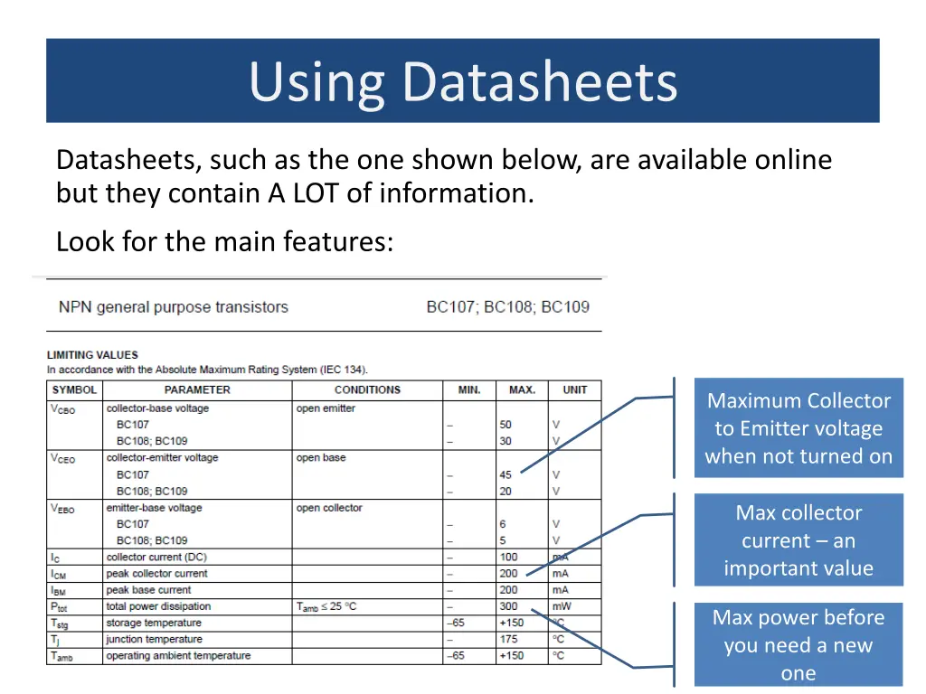 using datasheets