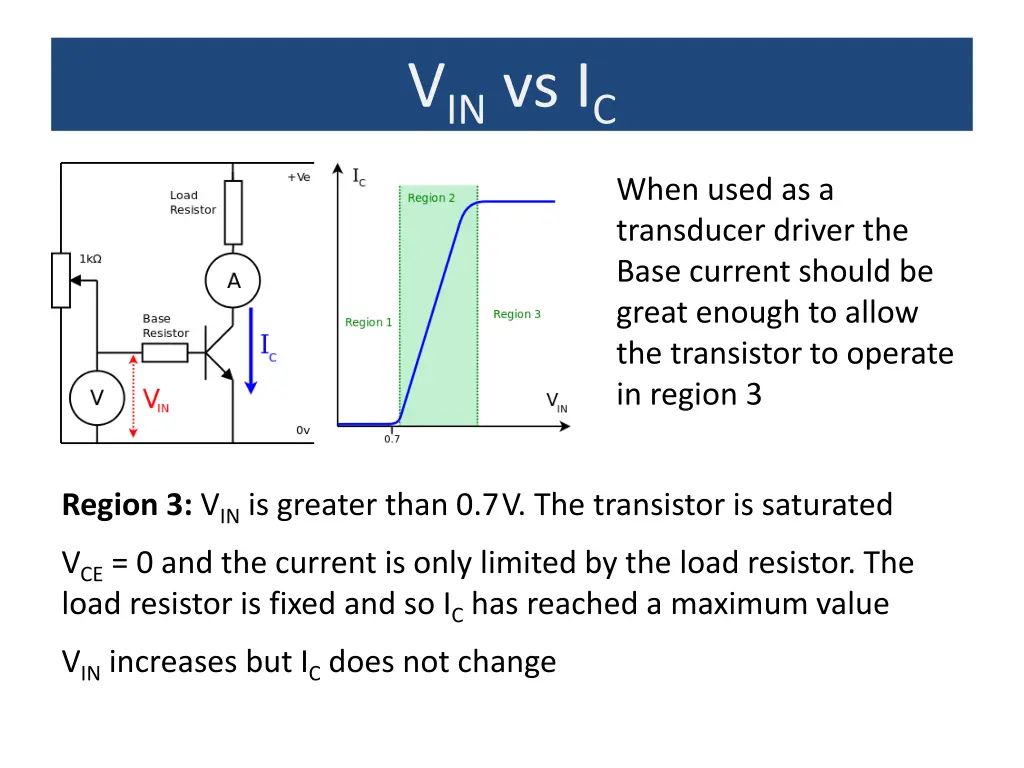 v in vs i c 2