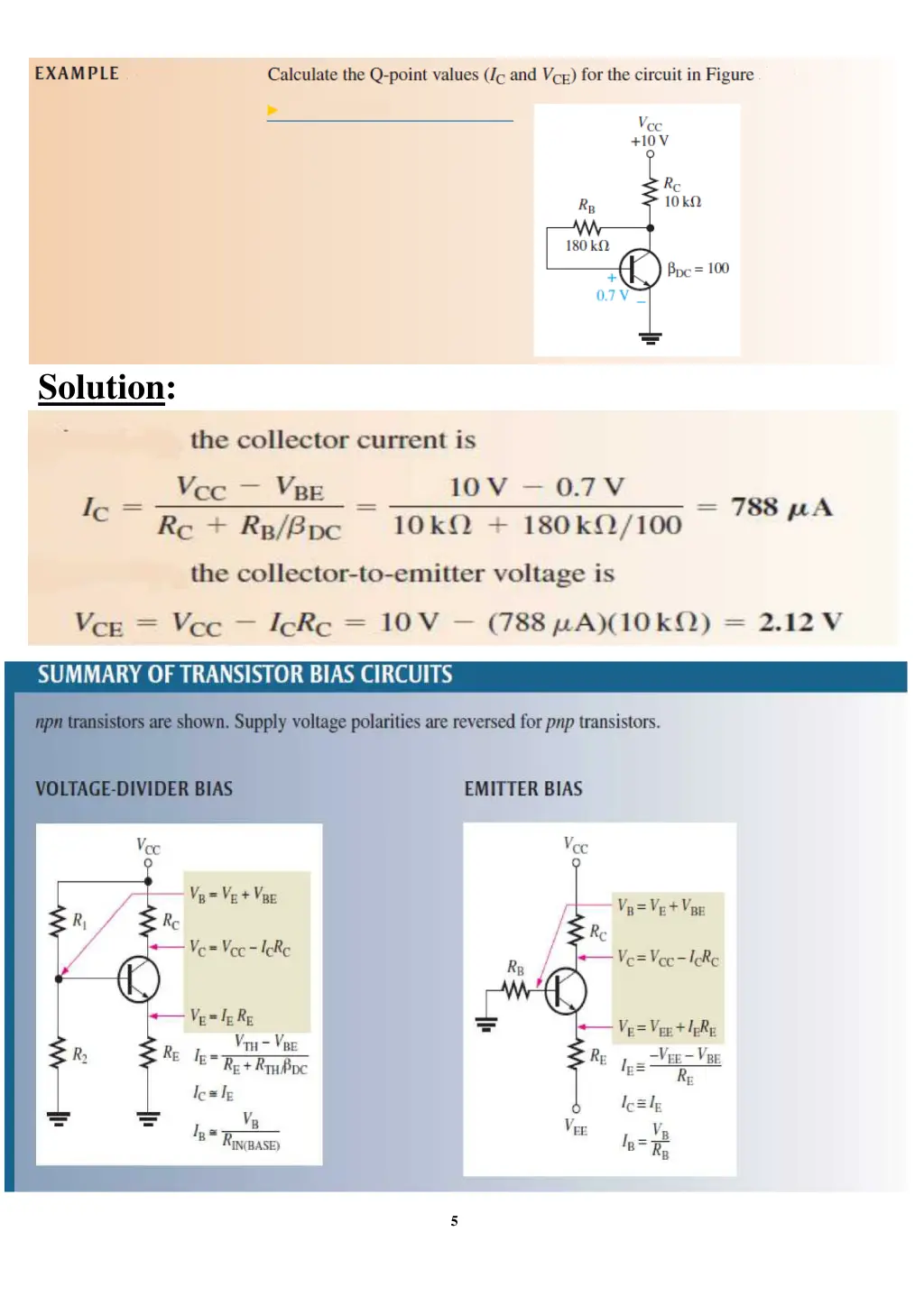 solution