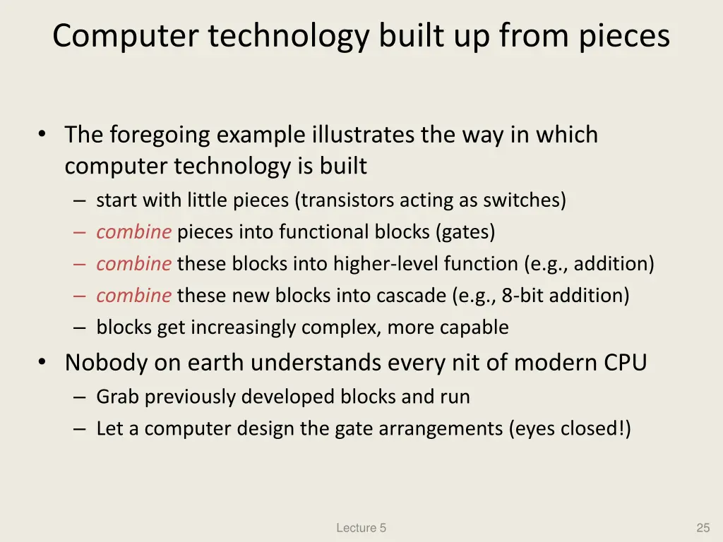 computer technology built up from pieces