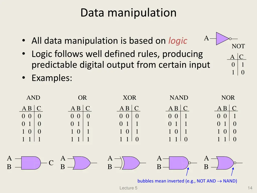 data manipulation