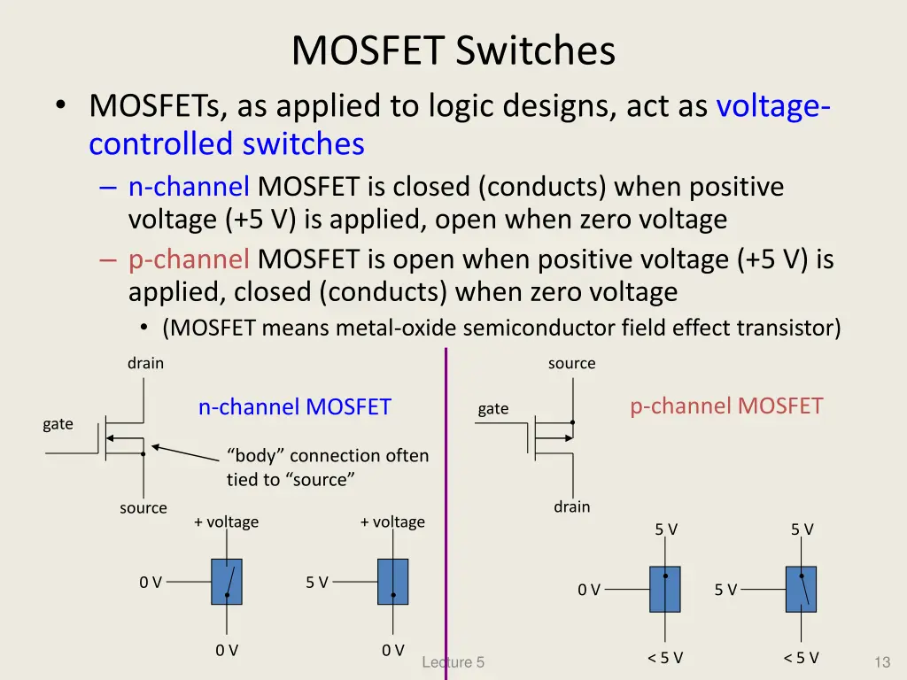 mosfet switches