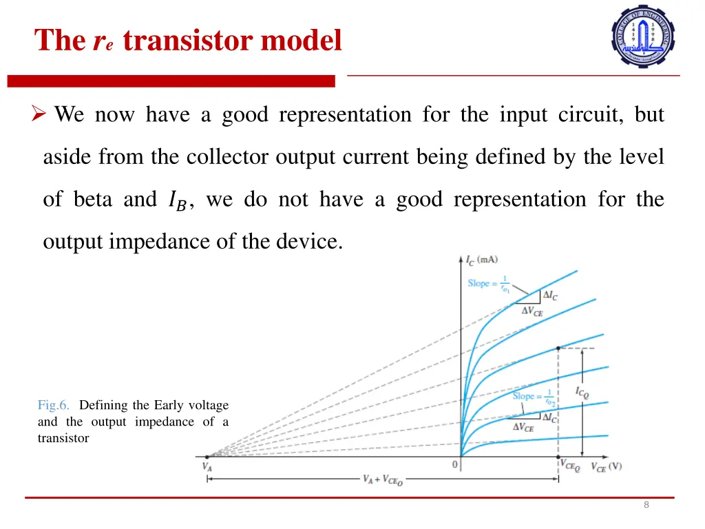 the r e transistor model 6