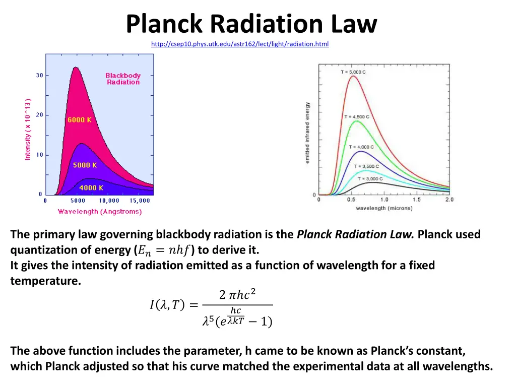 http csep10 phys utk edu astr162 lect light