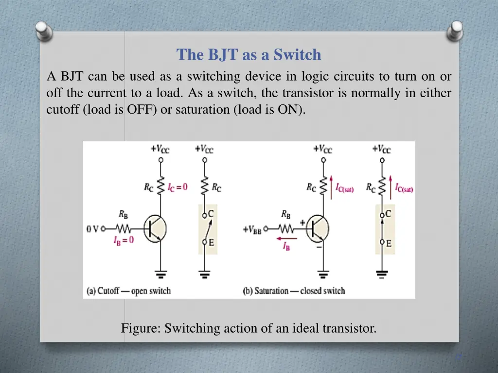 the bjt as a switch