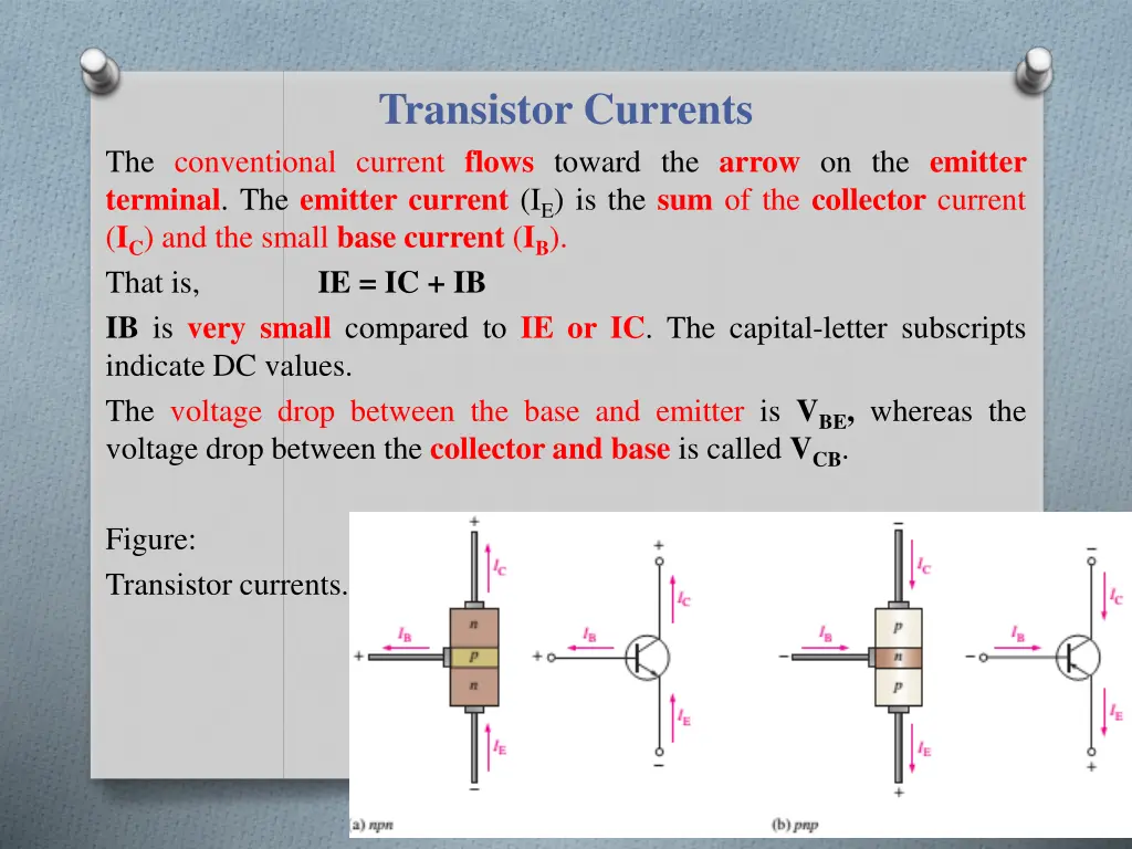 transistor currents