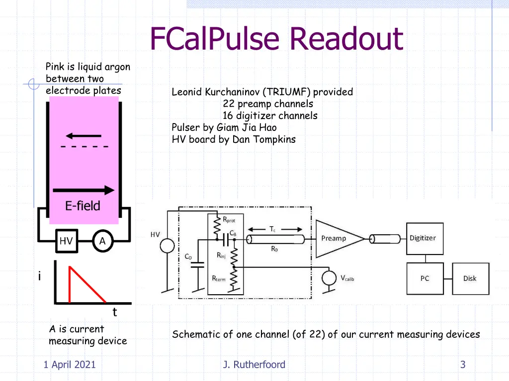 fcalpulse readout