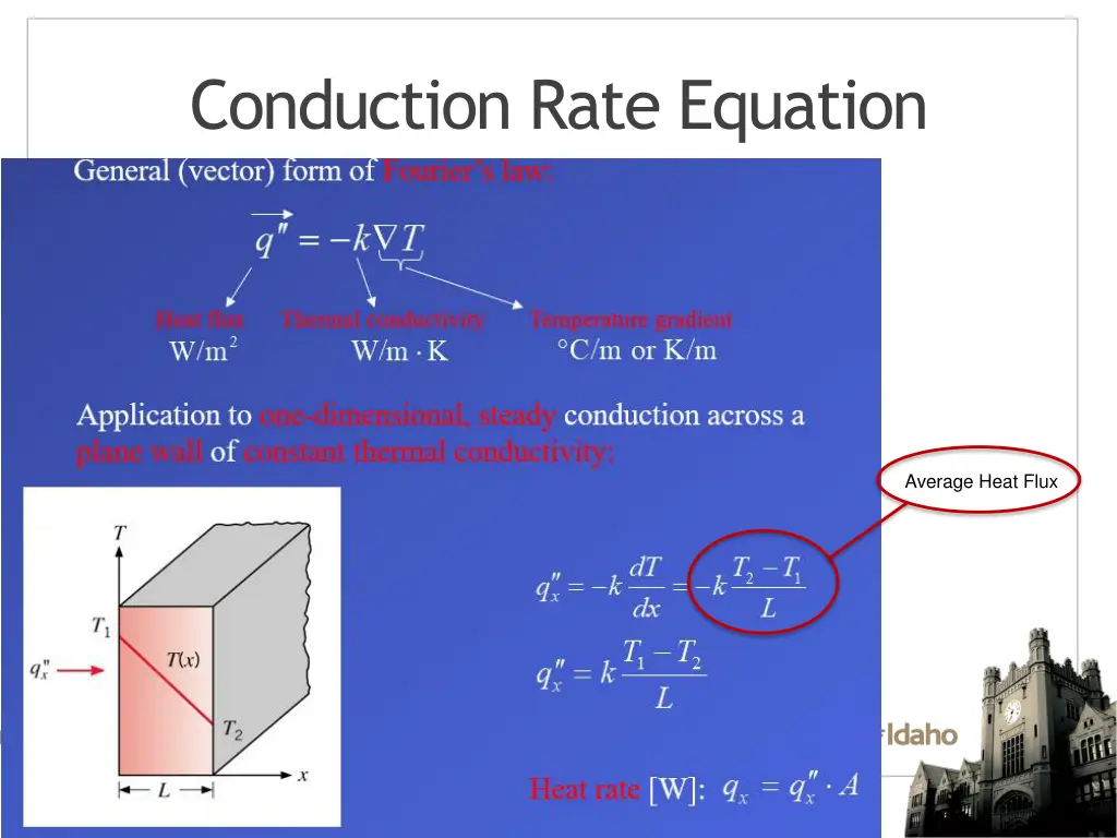 conduction rate equation