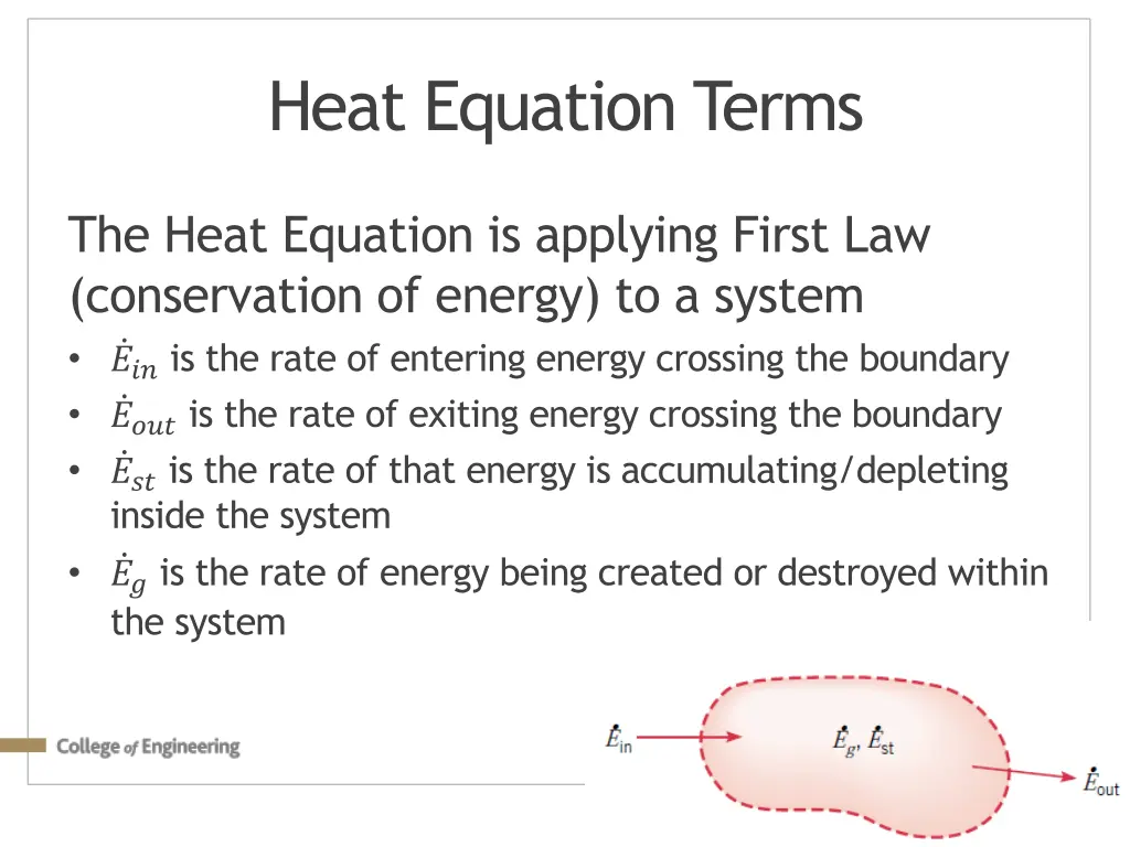 heat equation terms