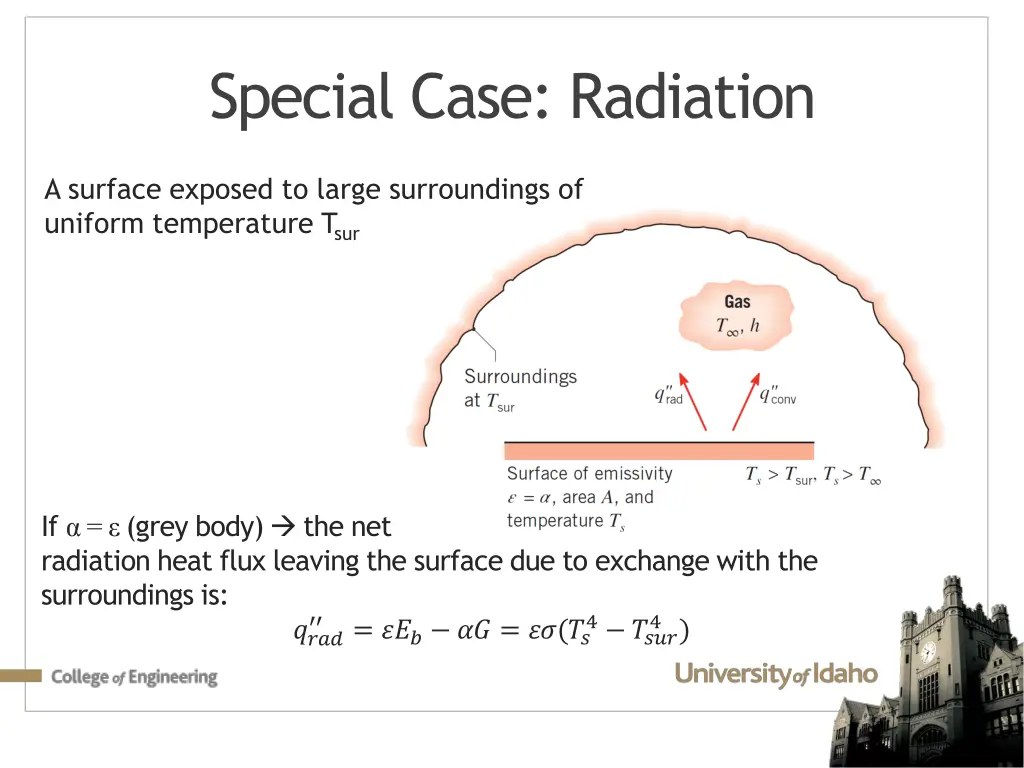 special case radiation
