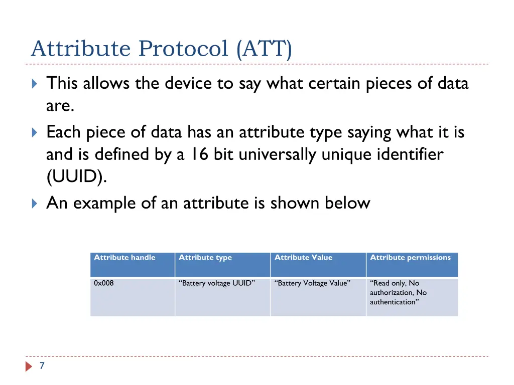 attribute protocol att