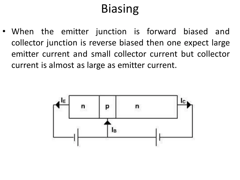 biasing 1