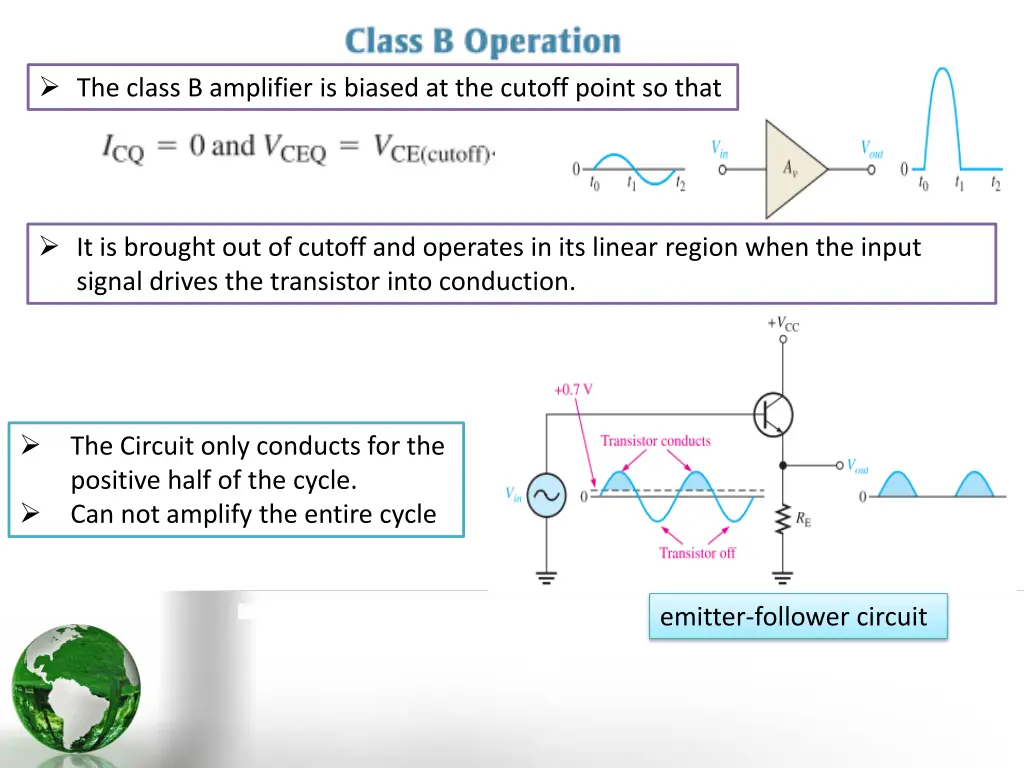 the class b amplifier is biased at the cutoff