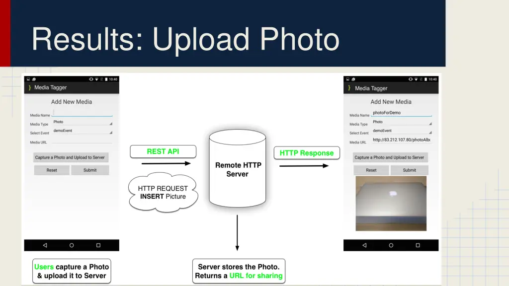 results upload photo