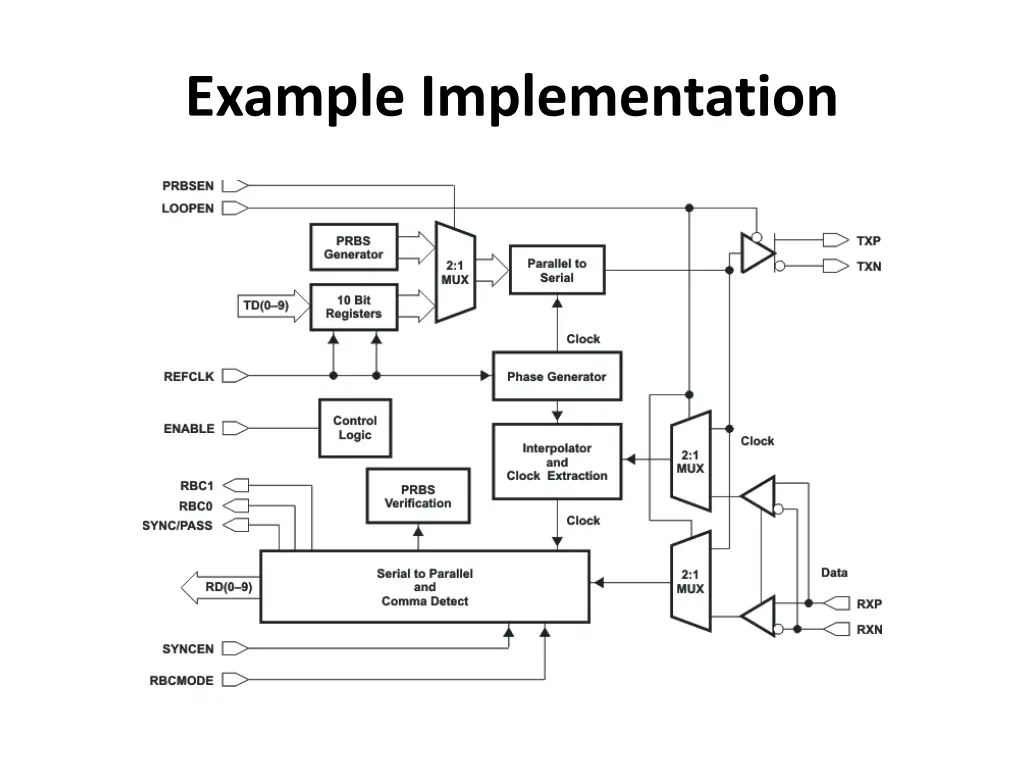 example implementation