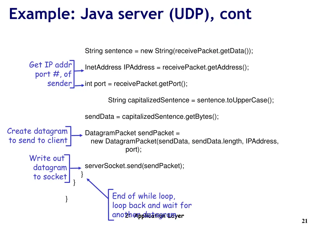 example java server udp cont