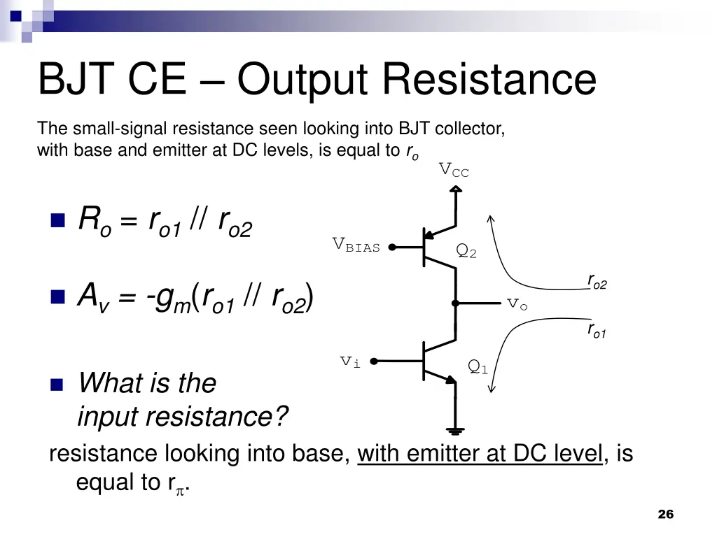 bjt ce output resistance