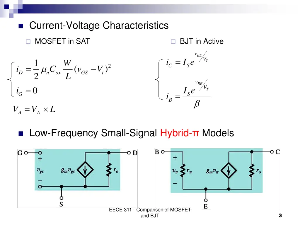 current voltage characteristics