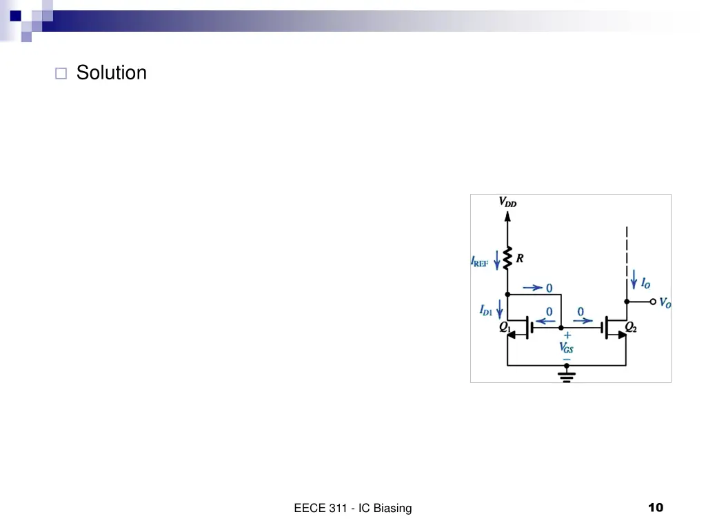 solution