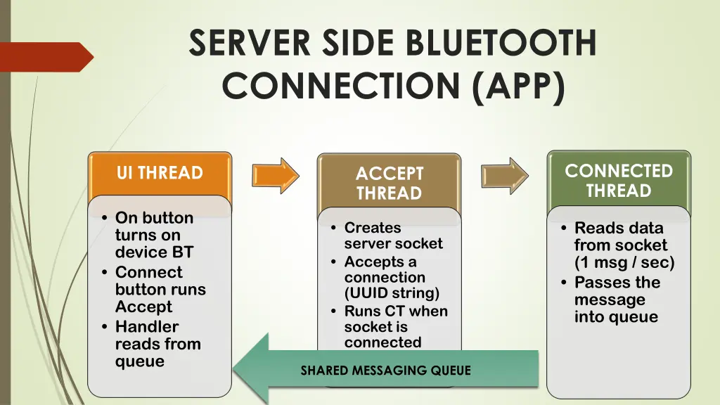 server side bluetooth connection app
