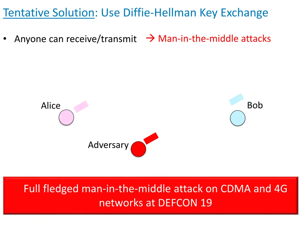 tentative solution use diffie hellman key exchange