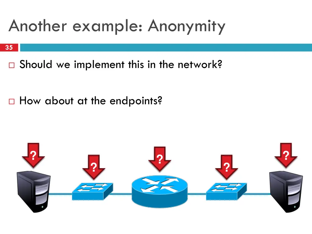 another example anonymity
