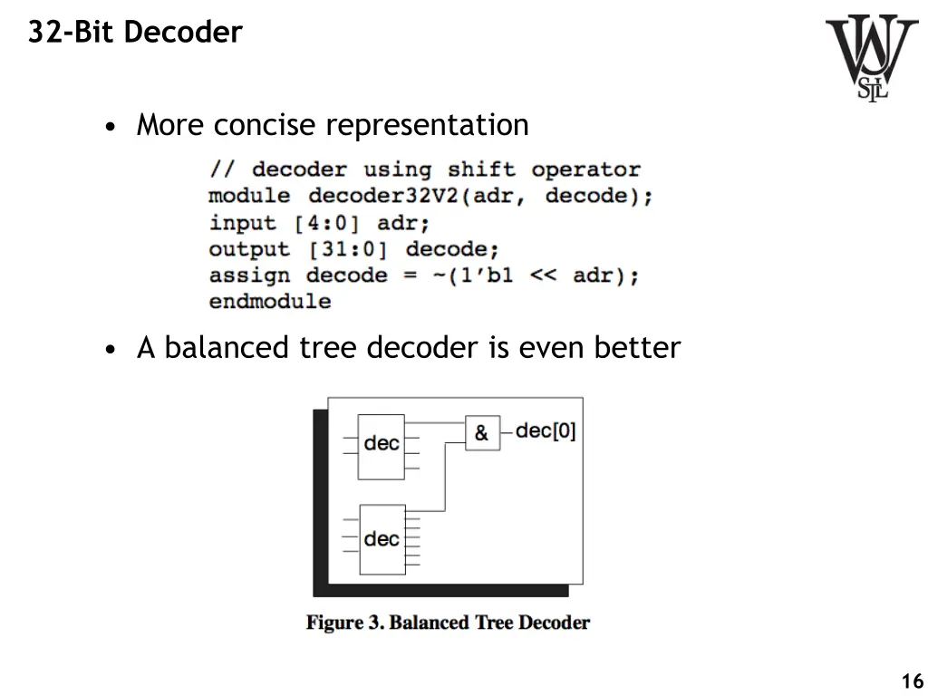 32 bit decoder