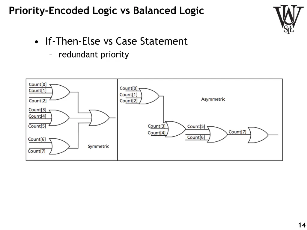 priority encoded logic vs balanced logic