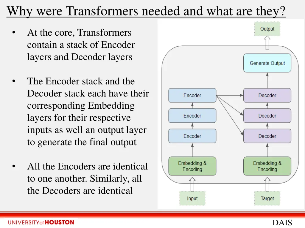 why were transformers needed and what are they 2