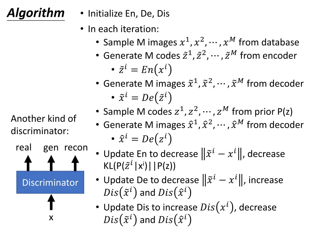 algorithm