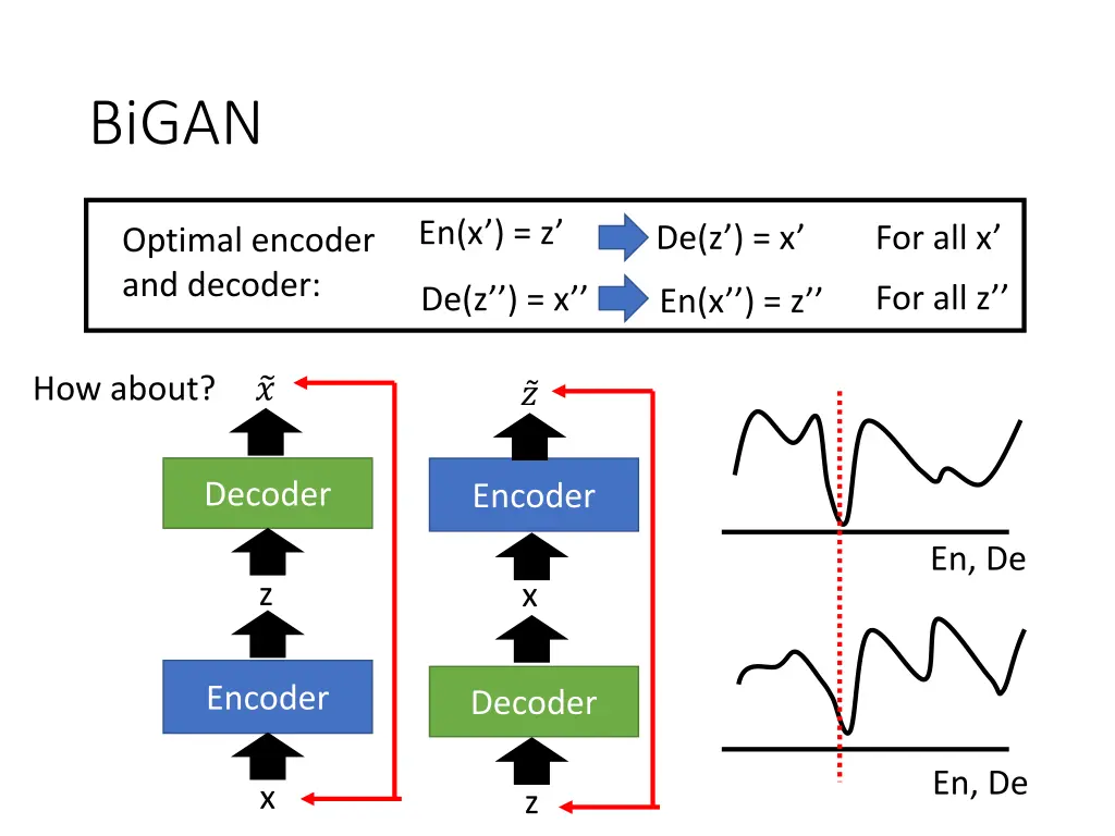 bigan 1