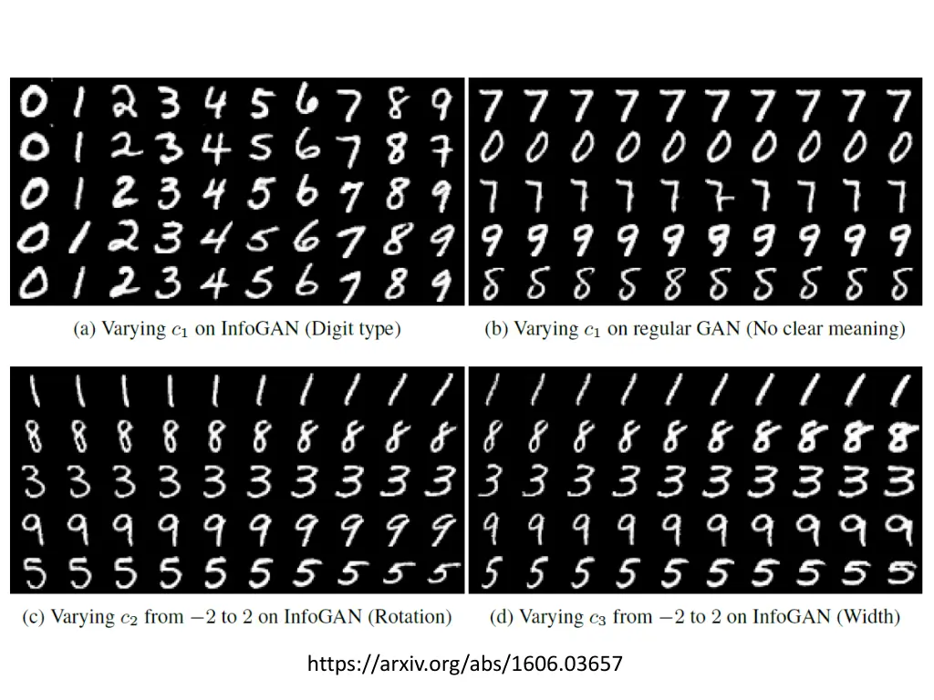 https arxiv org abs 1606 03657