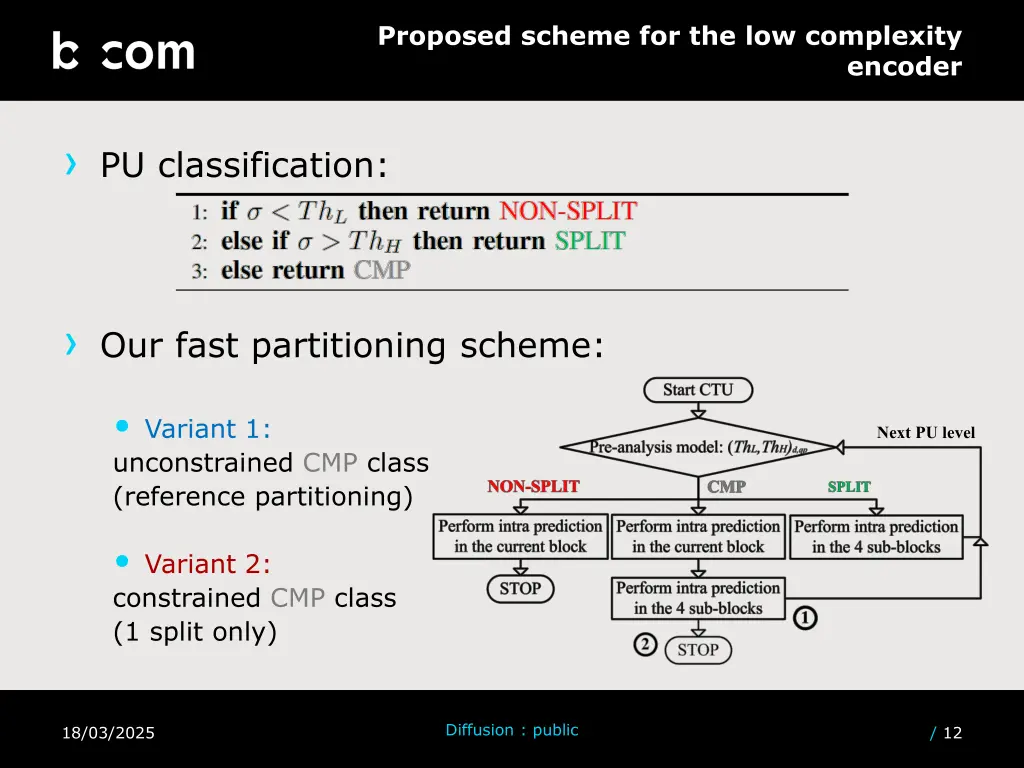 proposed scheme for the low complexity