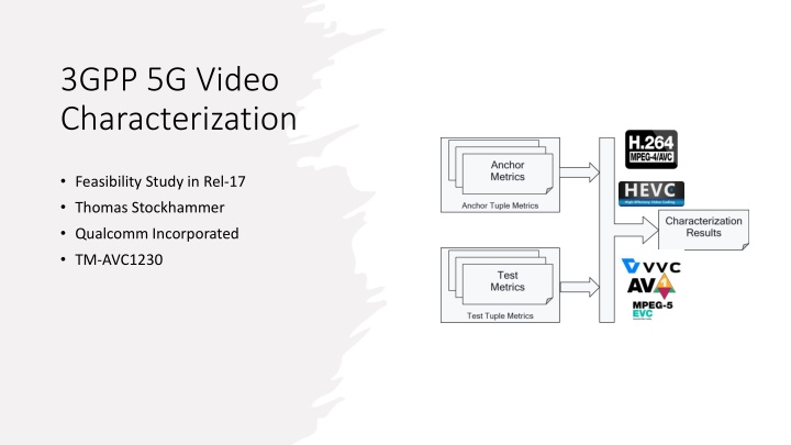 3gpp 5g video characterization