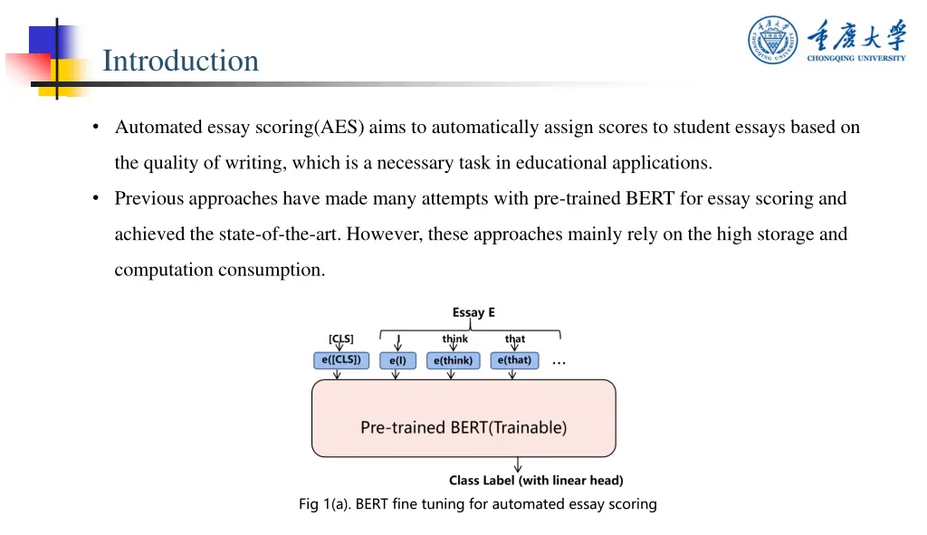 introduction