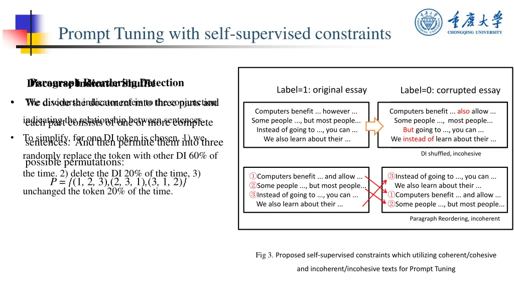 prompt tuning with self supervised constraints 1