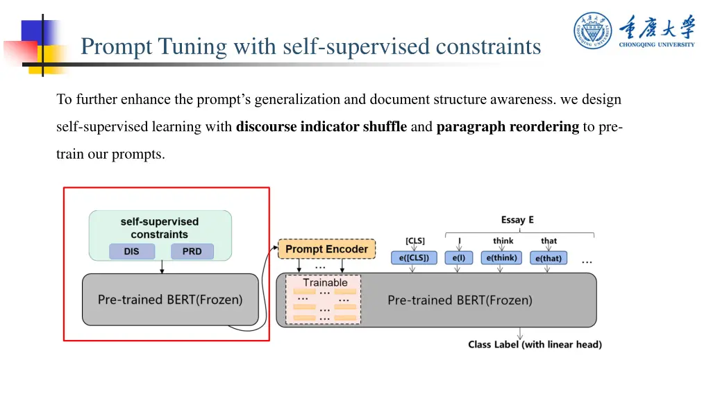 prompt tuning with self supervised constraints