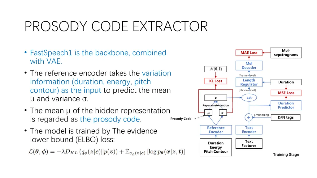 prosody code extractor