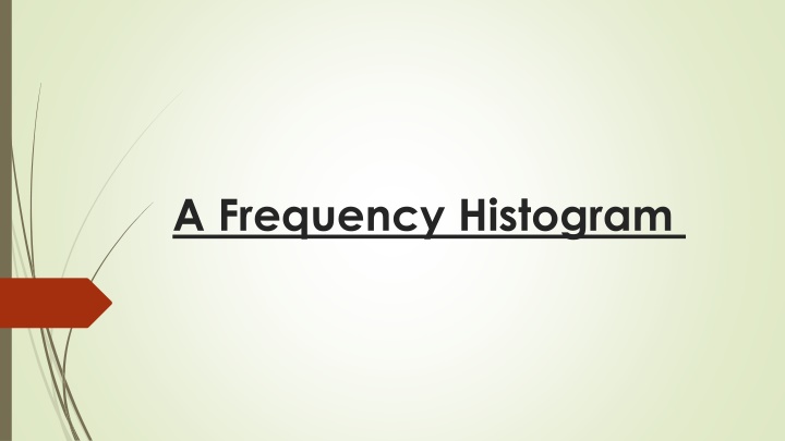 a frequency histogram