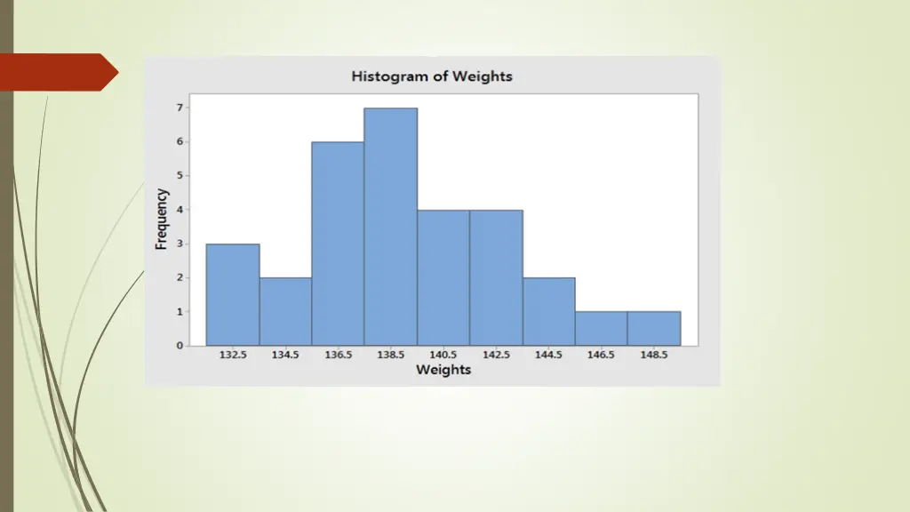 slide6