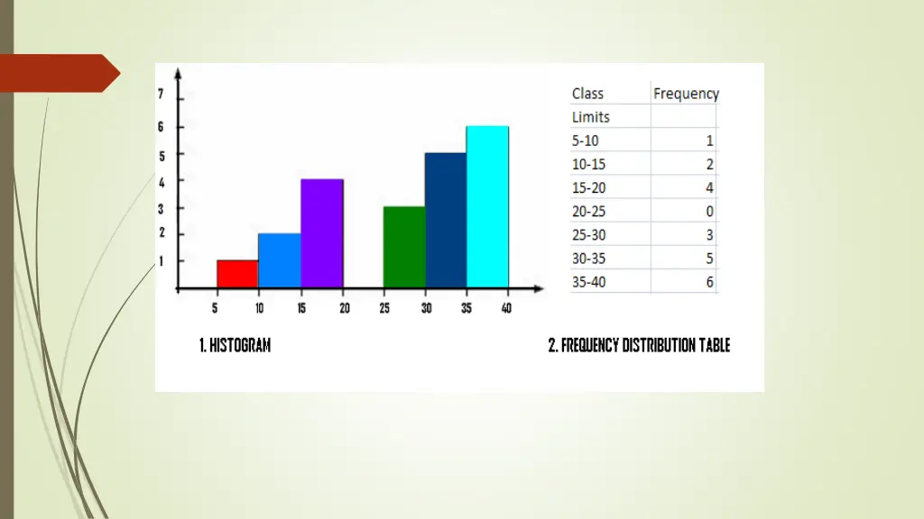 slide7