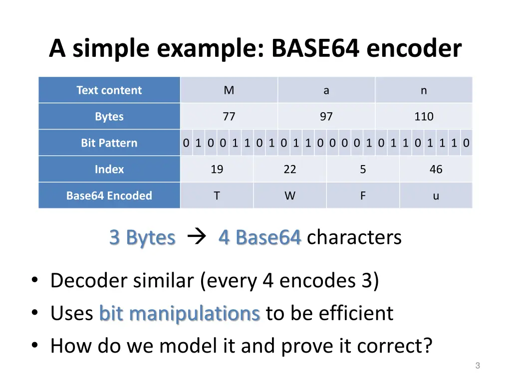 a simple example base64 encoder